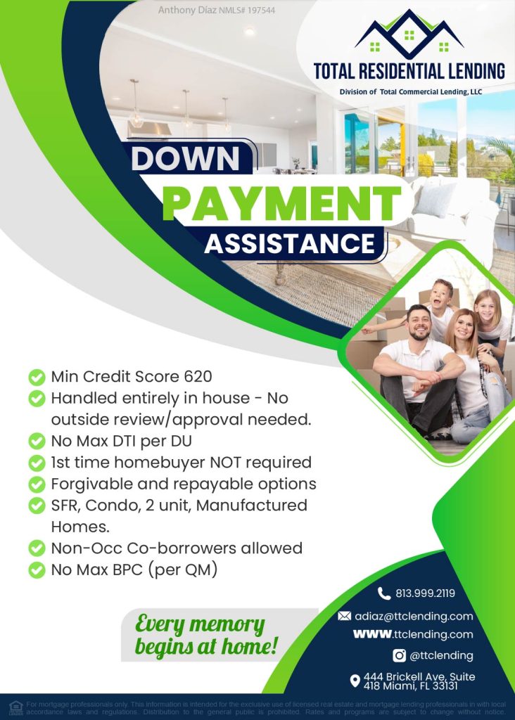 Loan program