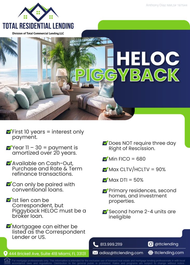 Loan program