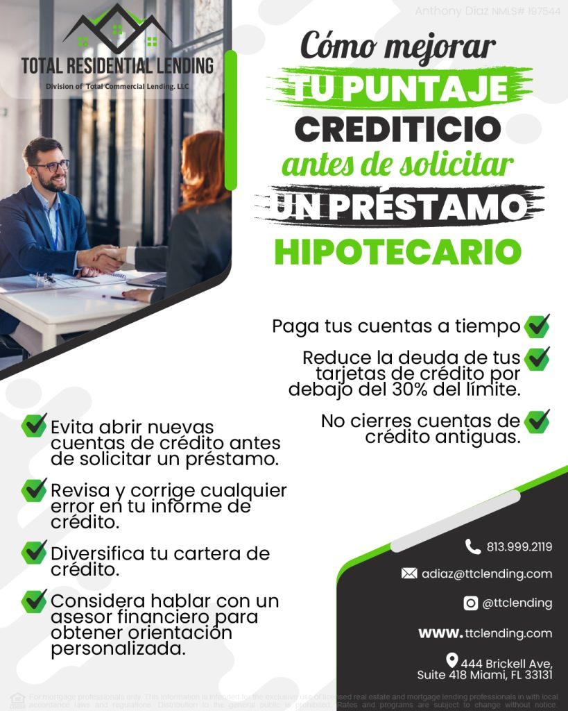 Noticias hipotecarias