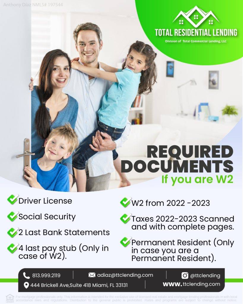 Documents required in a loan application