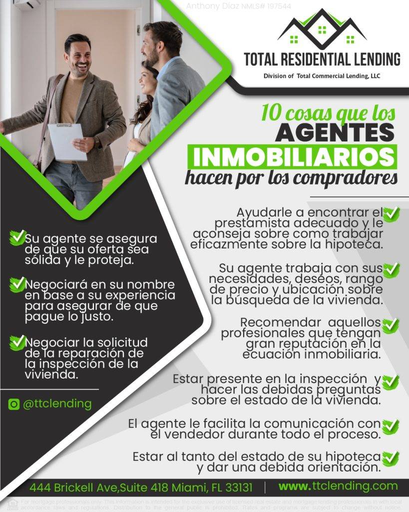 Tips para préstamos hipotecarios en estados unidos