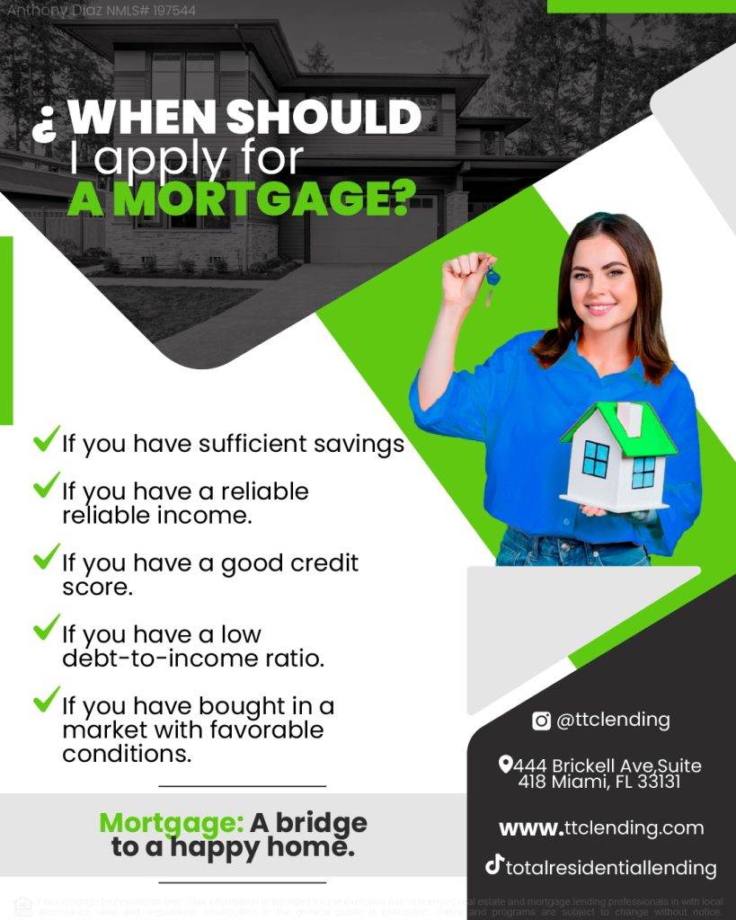 Tips for U.S. Mortgage loan